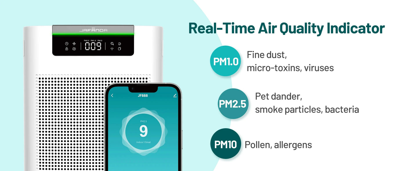 AirPure Smart HEPA Air Purification System