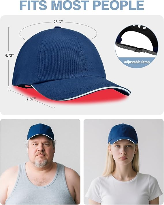 180-LED Red & Near-Infrared Light Therapy Cap
