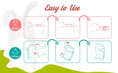NeoOxy Fingertip Pulse Oximeter