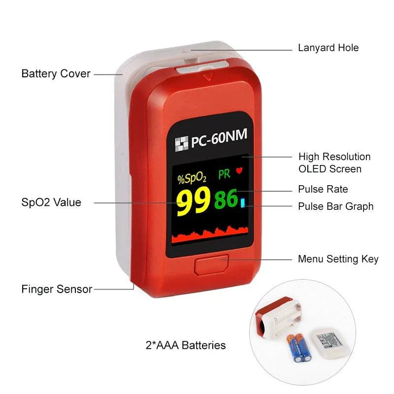 Red and white pulse oximeter with labeled parts on a white background
