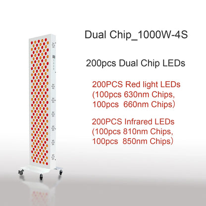 Dual-Chip Red & Near-Infrared LED Therapy Panel