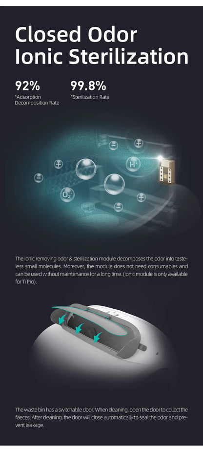 Tonepie 65L SmartClean Pro