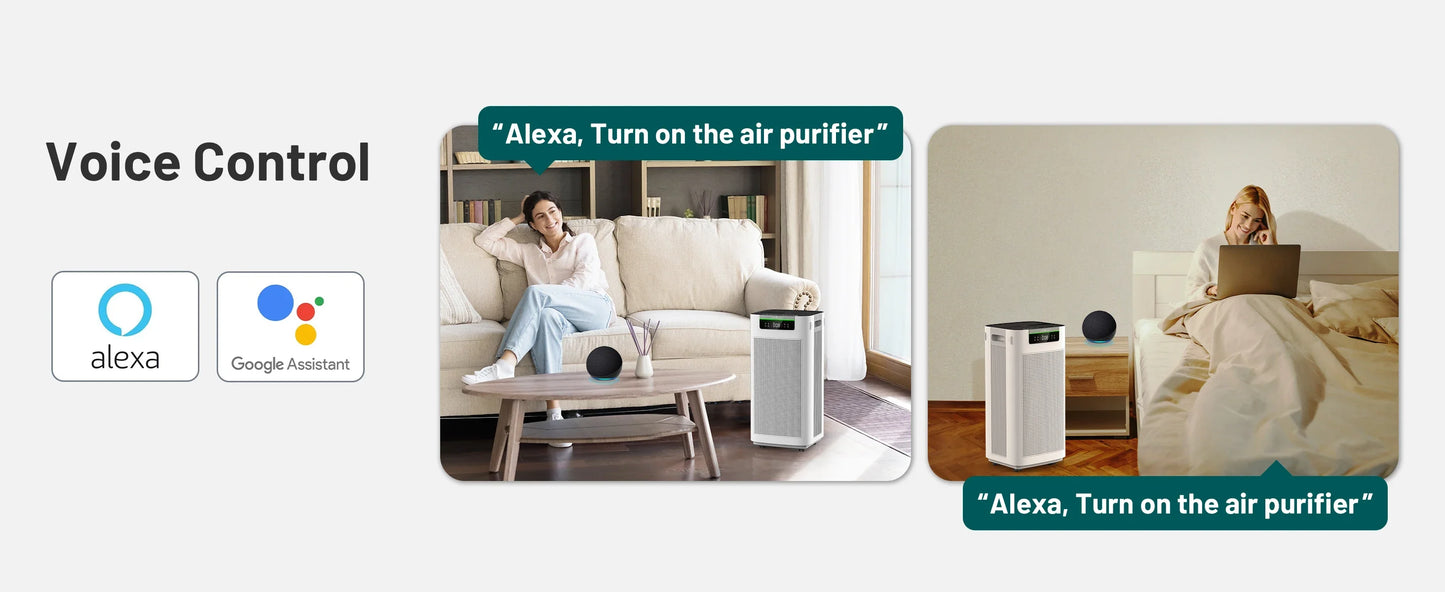 AirPure Smart HEPA Air Purification System