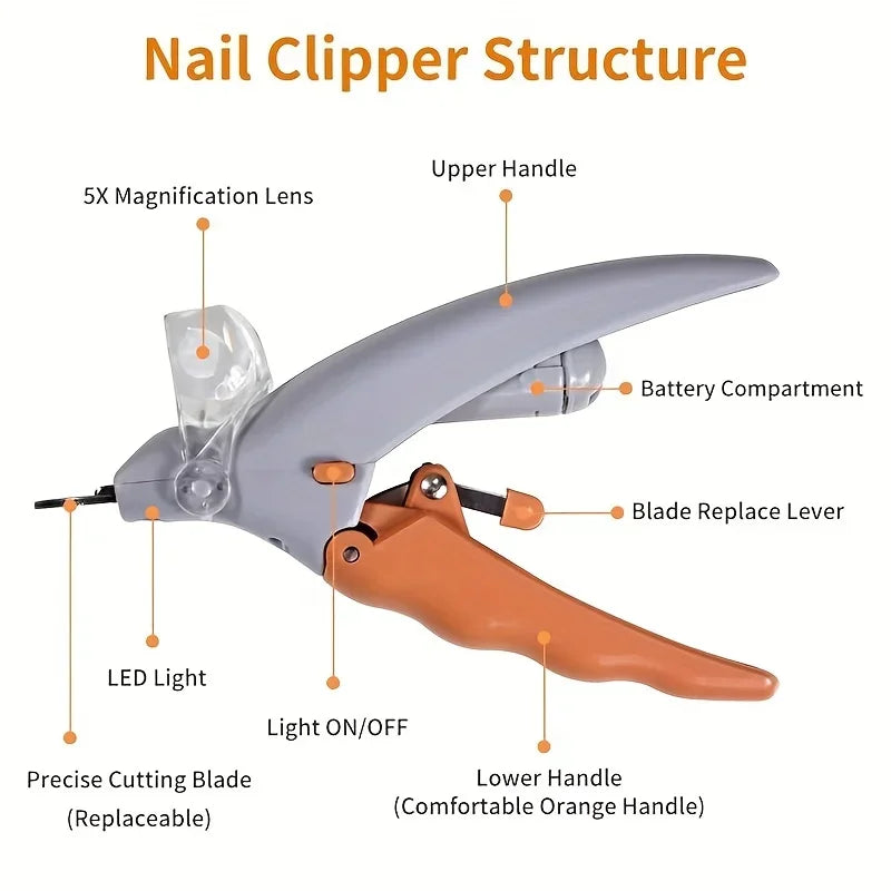 LED Light Pet Nail Clipper with Magnifying Glass