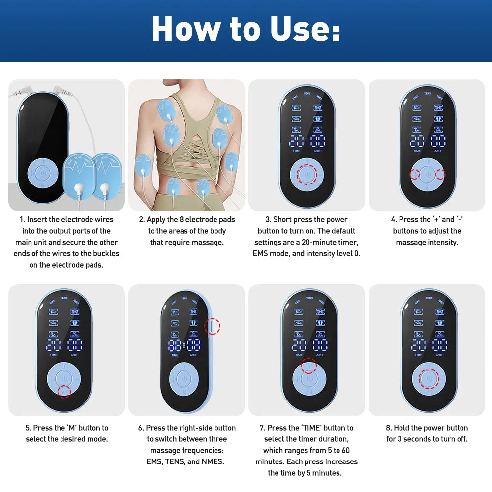 NeuroPulse EMS & TENS Electrotherapy Stimulator