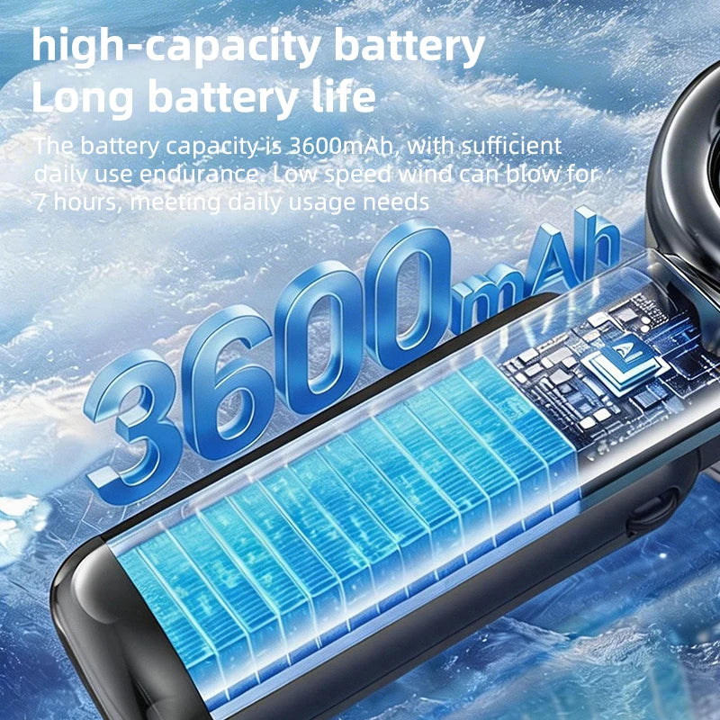 3-in-1 Portable Mist Fan