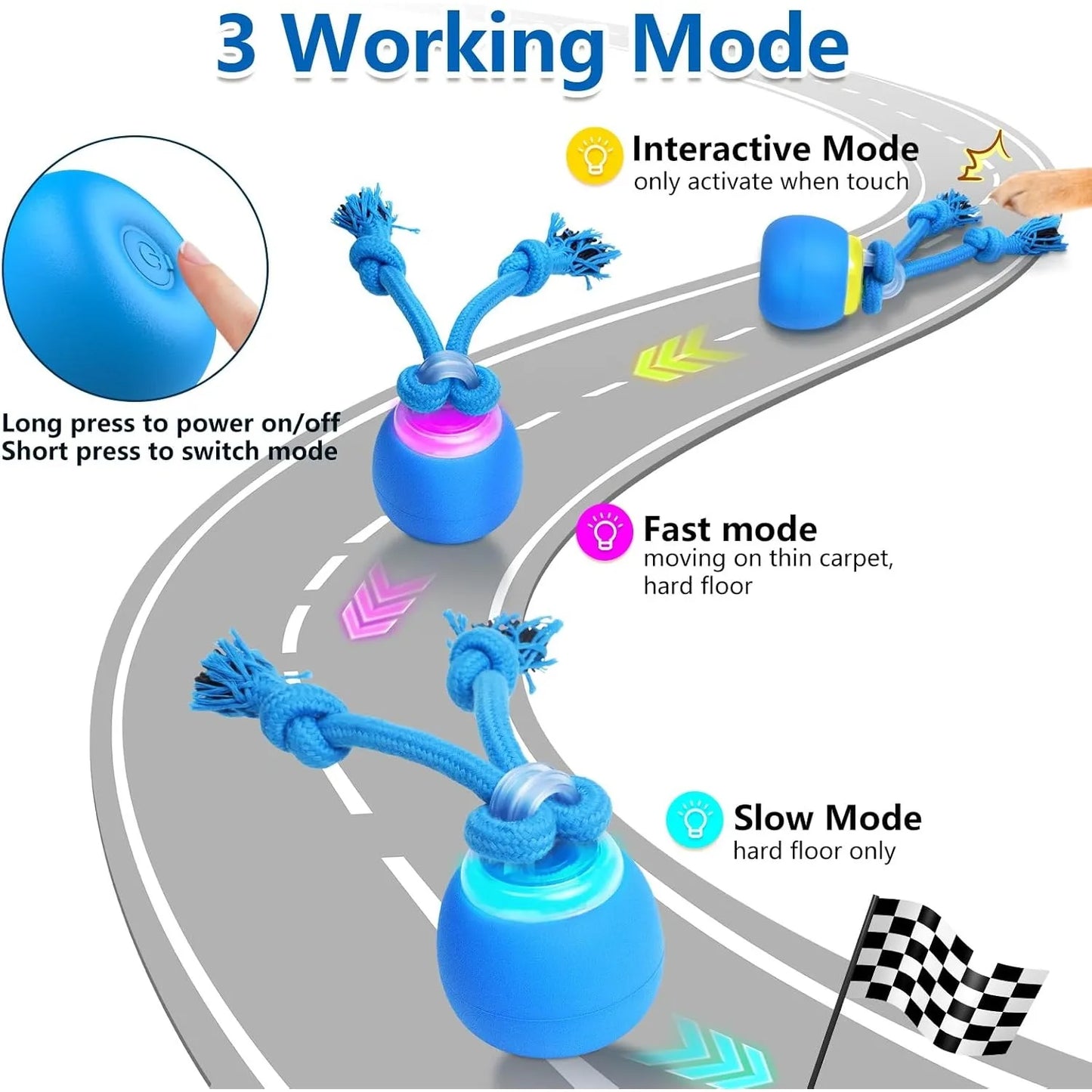 Interactive Moving Dog Ball