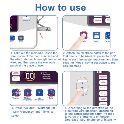 EMS Muscle Stimulator Device