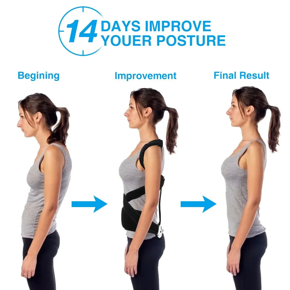 SpineAlign™ Lumbar Posture Correction Brace