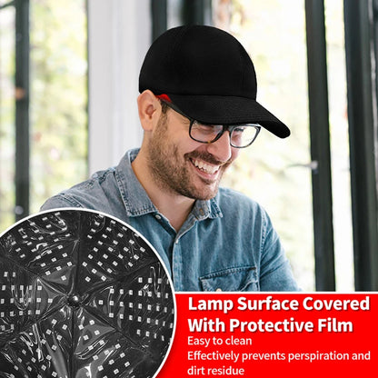 180-LED Red & Near-Infrared Light Therapy Cap