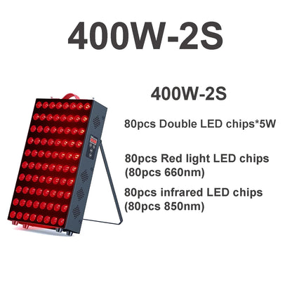 Dual-Chip Red & Near-Infrared LED Therapy Panel