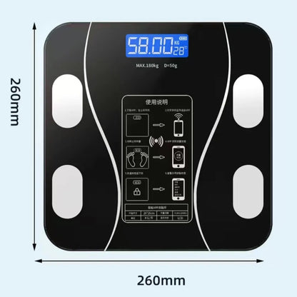 CoreMetric Smart Body Fat Scale