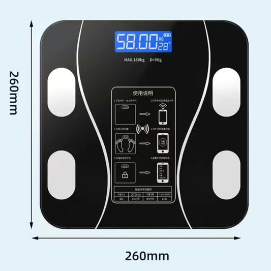 CoreMetric Smart Body Fat Scale