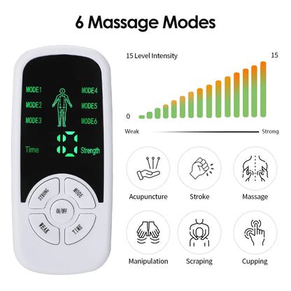 NeuroPulse EMS & TENS Electrotherapy Stimulator