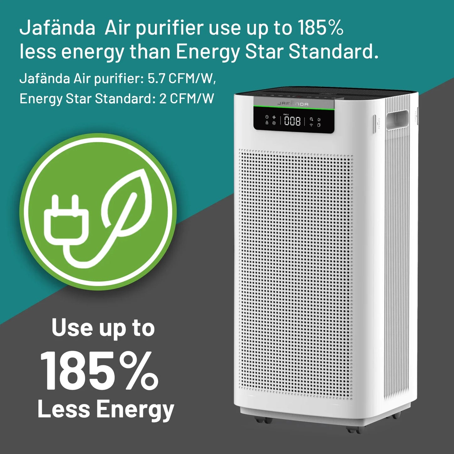 AirPure Smart HEPA Air Purification System