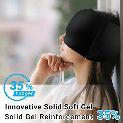 Migraine Relief Hat
