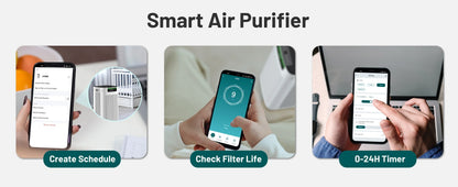 AirPure Smart HEPA Air Purification System