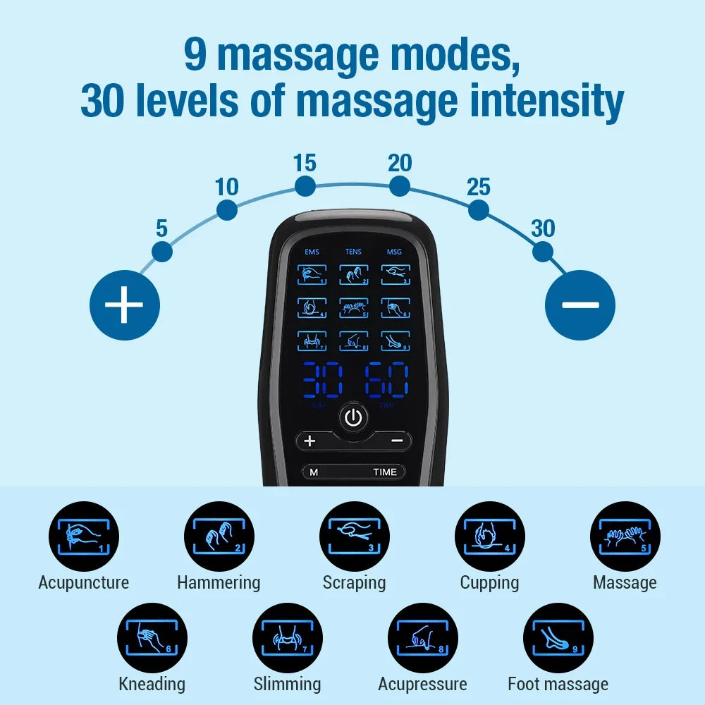 NeuroPulse EMS & TENS Electrotherapy Stimulator