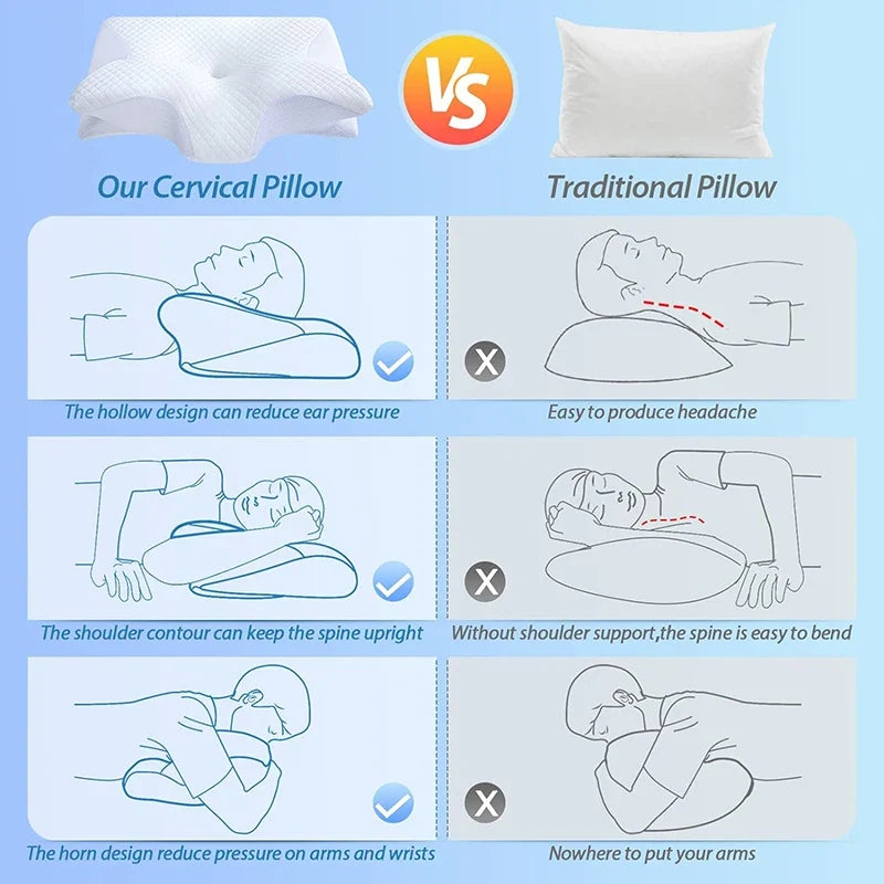 CerviContour Orthopedic Memory Foam Pillow