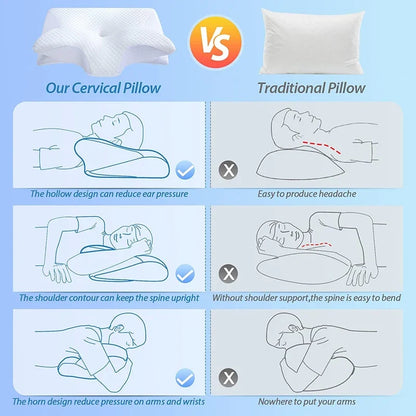 CerviContour Orthopedic Memory Foam Pillow