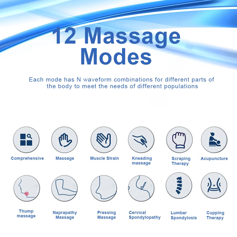 EMS Muscle Stimulator Device