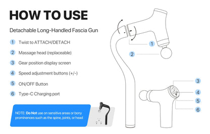 Voidwell DeepPulse™ Pro Recovery Massage Gun