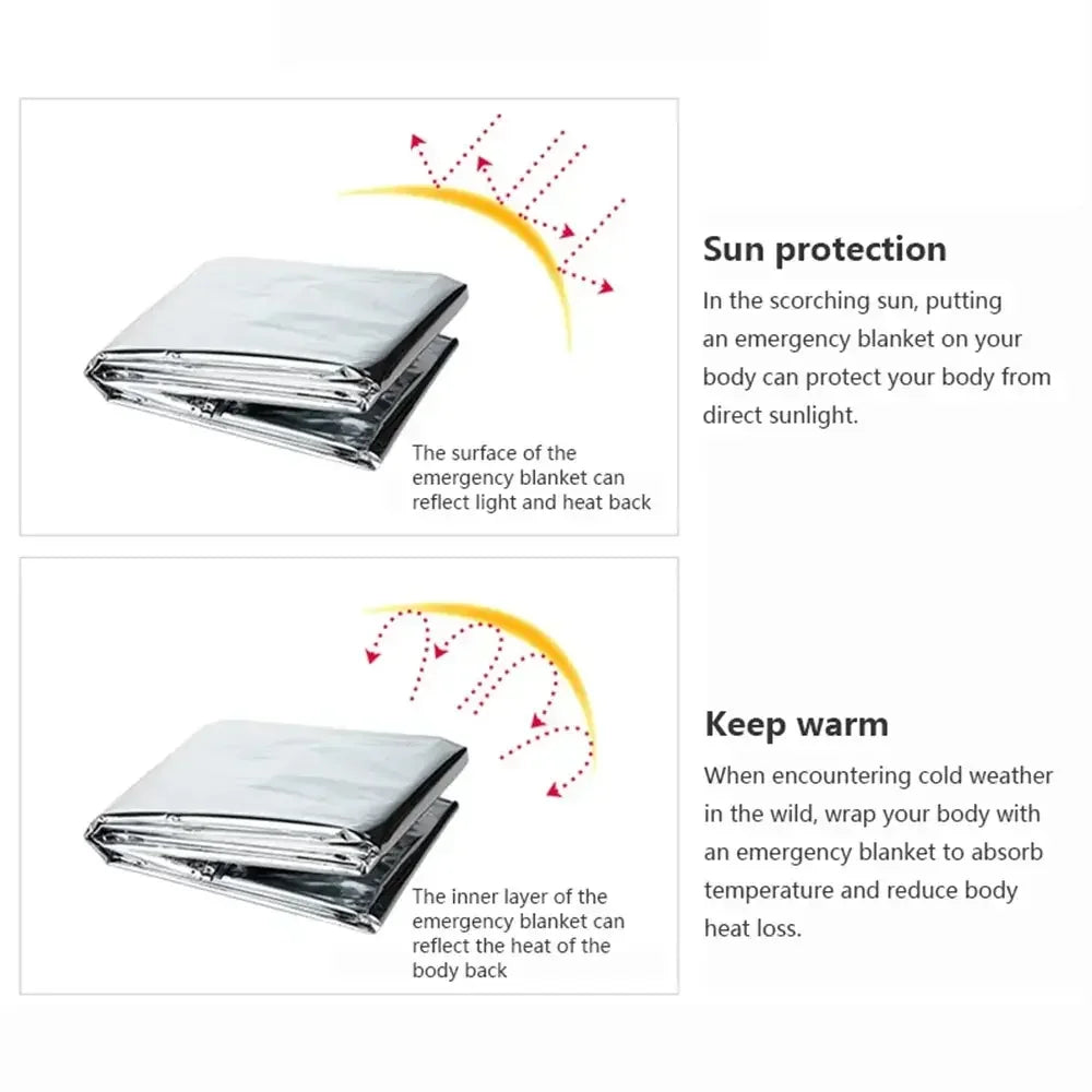 ThermaShield Emergency Thermal Survival Poncho