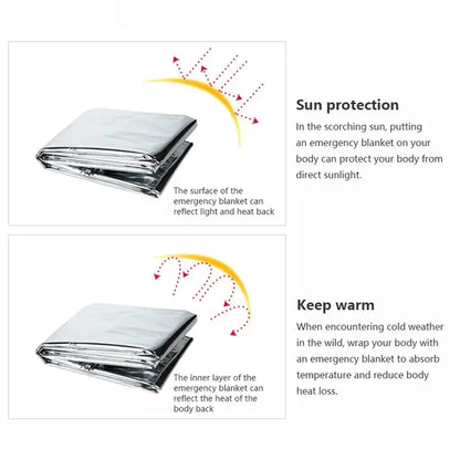ThermaShield Emergency Thermal Survival Poncho