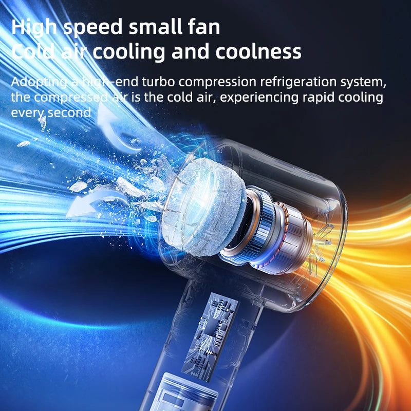3-in-1 Portable Mist Fan