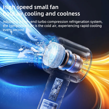 3-in-1 Portable Mist Fan