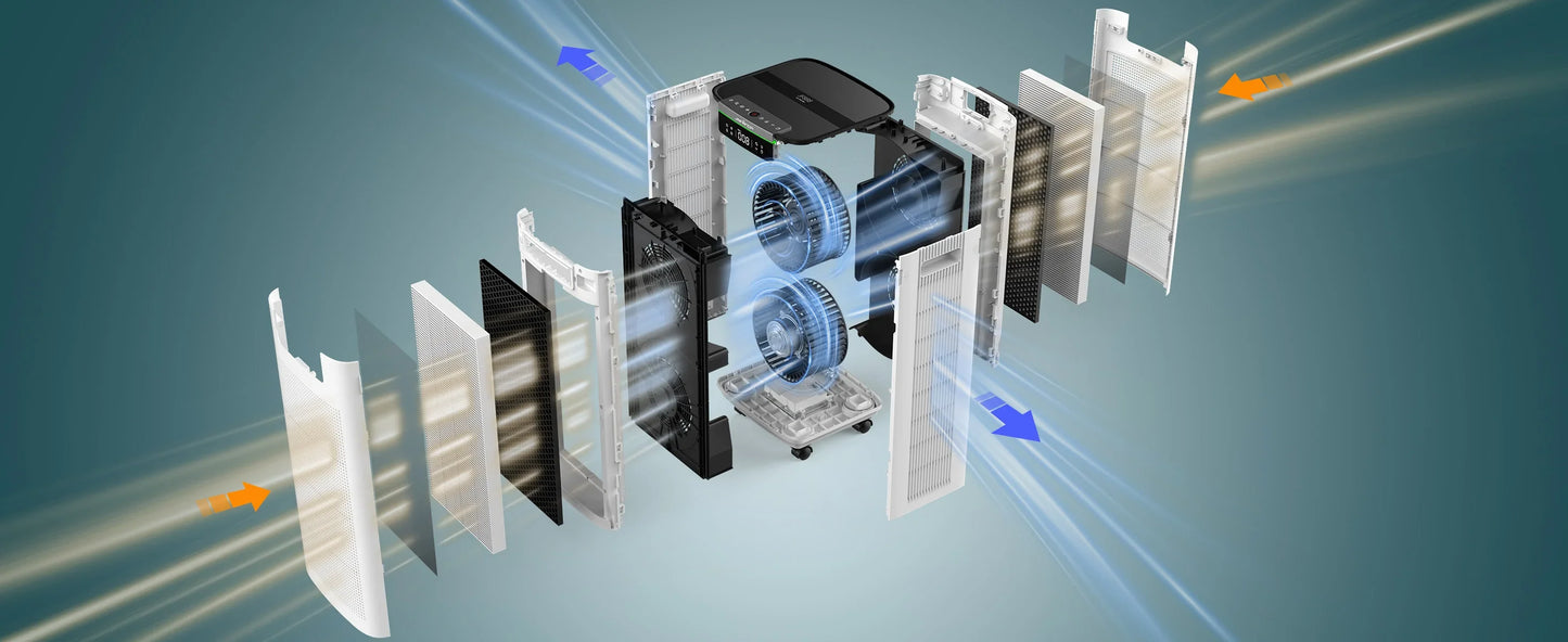 AirPure Smart HEPA Air Purification System