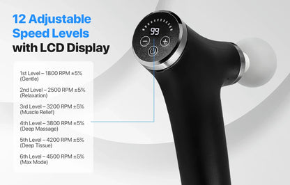 Voidwell DeepPulse™ Pro Recovery Massage Gun