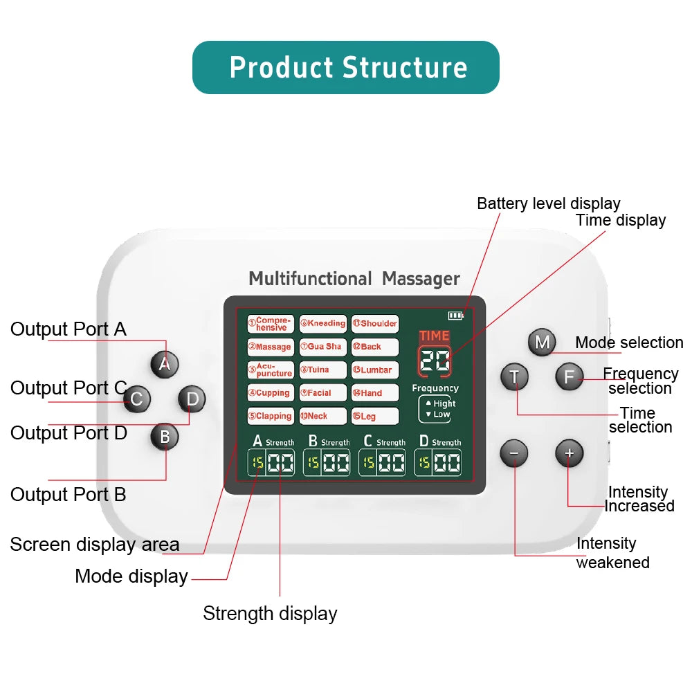 EMS Muscle Stimulator Device