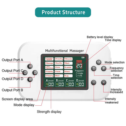 EMS Muscle Stimulator Device
