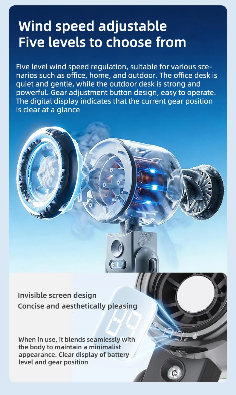 3-in-1 Portable Mist Fan