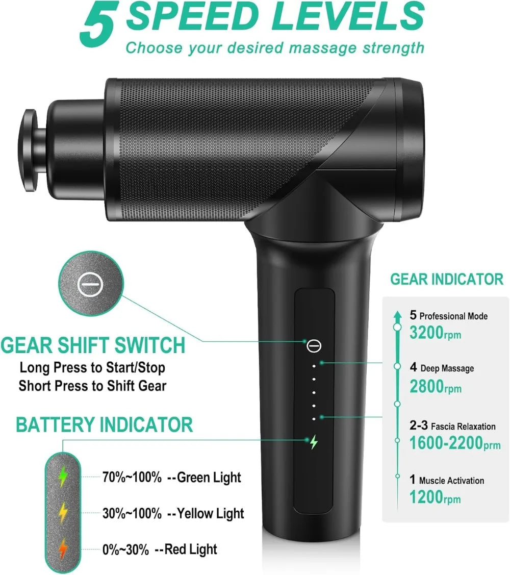 PulseCore™ Deep Tissue Recovery Massage Gun