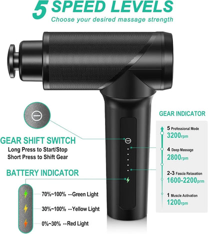 PulseCore™ Deep Tissue Recovery Massage Gun