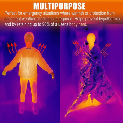 ThermaShield Emergency Thermal Survival Poncho