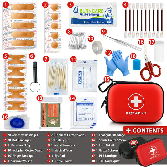 Multi-Purpose Emergency Medical Kit