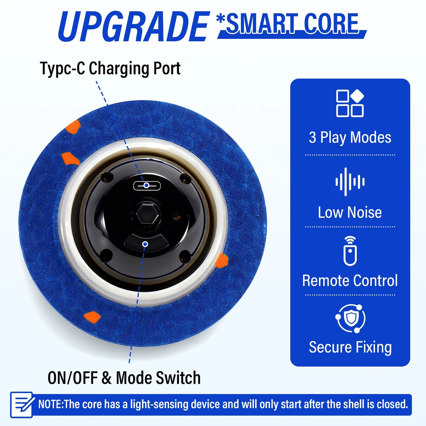 Smart Interactive Dog Toy Ball