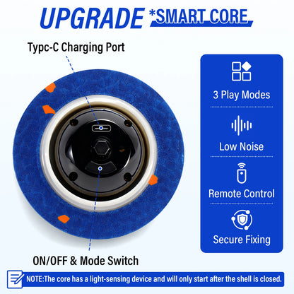 Smart Interactive Dog Toy Ball