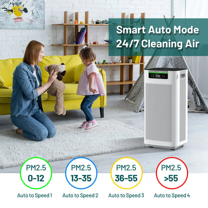 AirPure Smart HEPA Air Purification System
