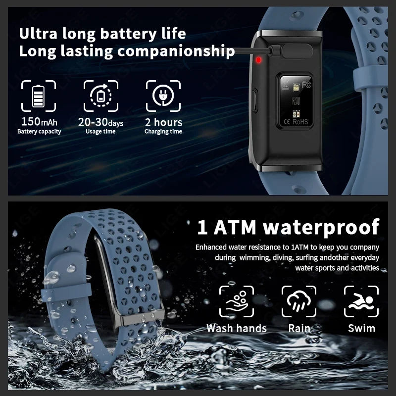 Voidwell VitaTrack™ Smart Health Monitoring Bracelet