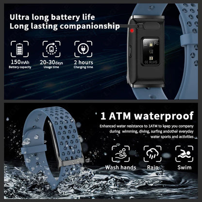 Voidwell VitaTrack™ Smart Health Monitoring Bracelet