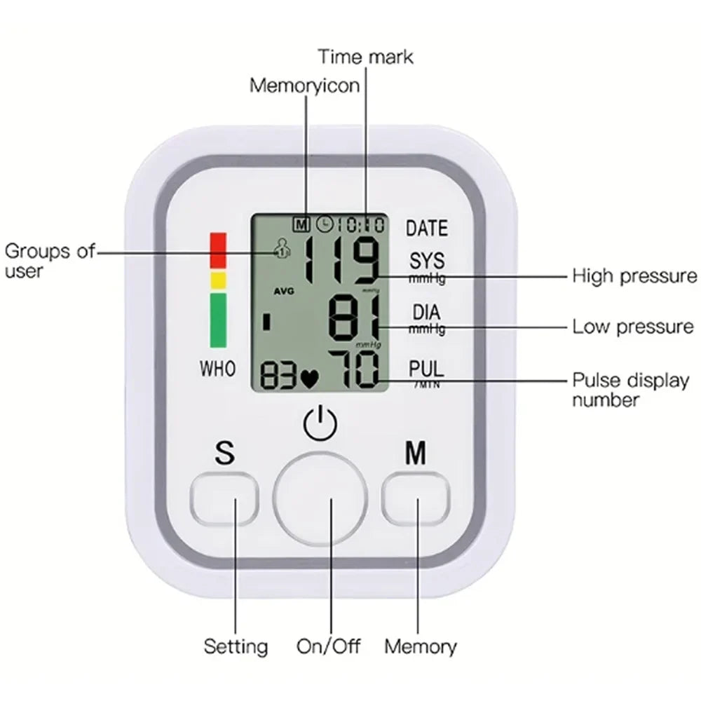 Voidwell CardioSense