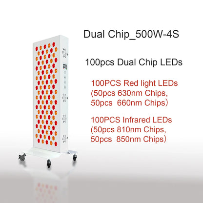 Dual-Chip Red & Near-Infrared LED Therapy Panel