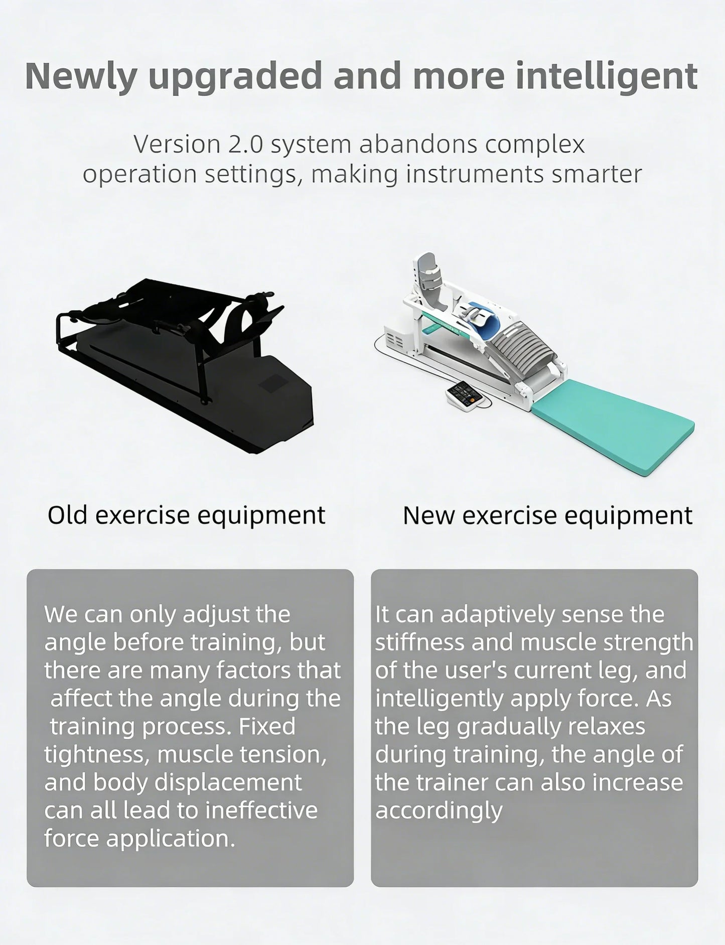 Voidwell RehaMotion™ Electric Knee Rehabilitation System