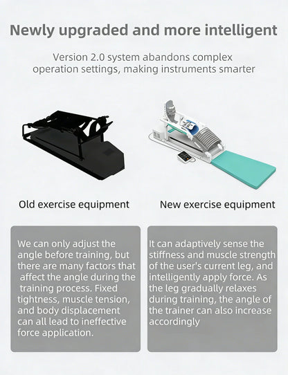 Voidwell RehaMotion™ Electric Knee Rehabilitation System