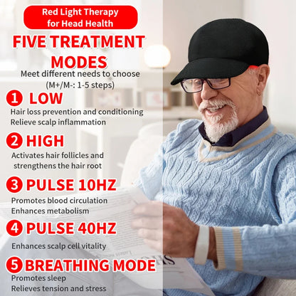180-LED Red & Near-Infrared Light Therapy Cap