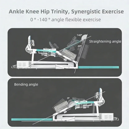 Voidwell RehaMotion™ Electric Knee Rehabilitation System